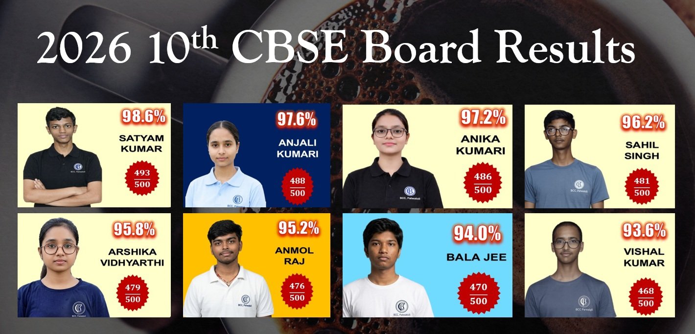 Latest Announcement / Results